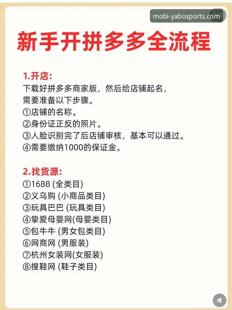 4步完成yabosports账号注册的实用指南：从官网入口到APP下载全流程解析